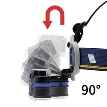 Ryom Pandelygte, genopladelig. 600 lumen 