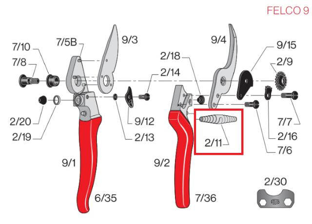 Felco 2/91 Fjedersæt (2x 2/11)