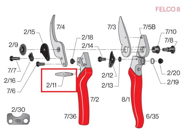 Felco 2/91 Fjedersæt (2x 2/11)