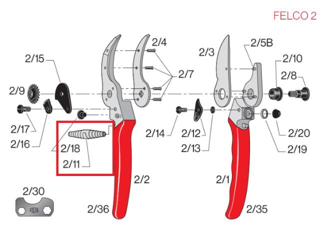 Felco 2/91 Fjedersæt (2x 2/11)