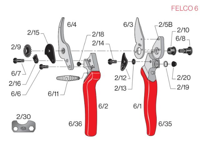 Felco 2/92 Komplet Tommelfingerlås med Plade