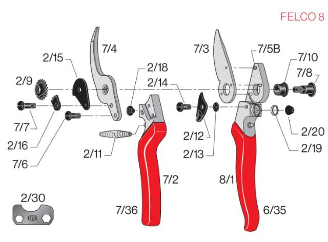 Felco 2/92 Komplet Tommelfingerlås med Plade