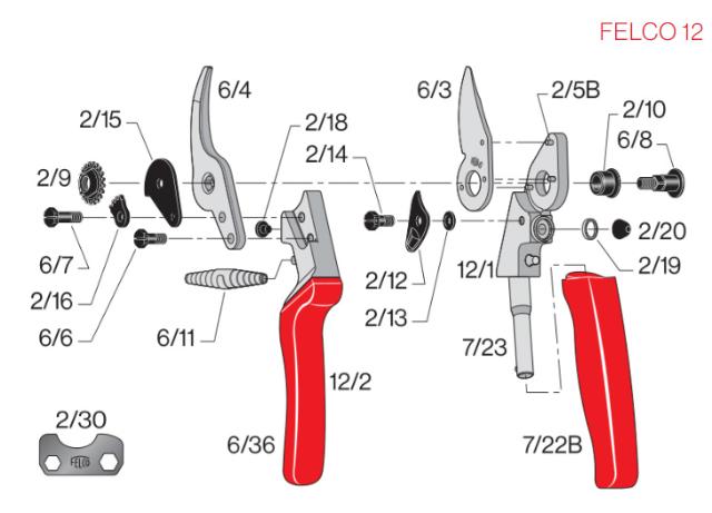 Felco 2/92 Komplet Tommelfingerlås med Plade