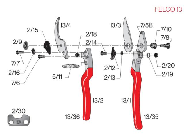 Felco 2/92 Komplet Tommelfingerlås med Plade