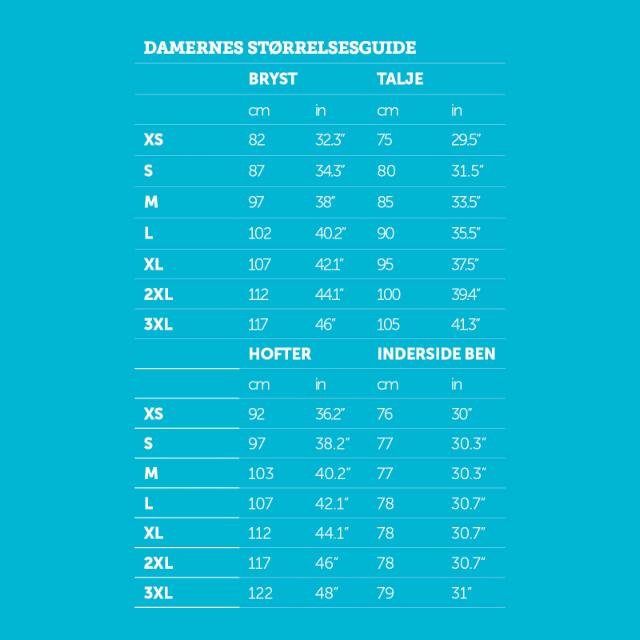 Betacraft ISO940 Dame Parka Regnjakke Sort