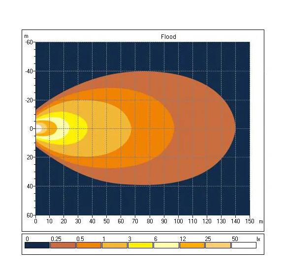 Kramp Arbejdslygte LED med Opvarmning 6000lm