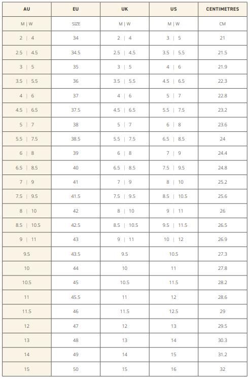 Rossi Hercules 795 Sikkerhedsstøvle Mørkebrun