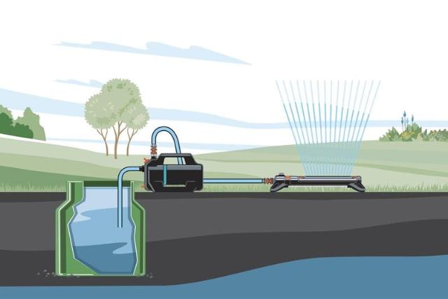 Gardena 4100 Silent Trykpumpe