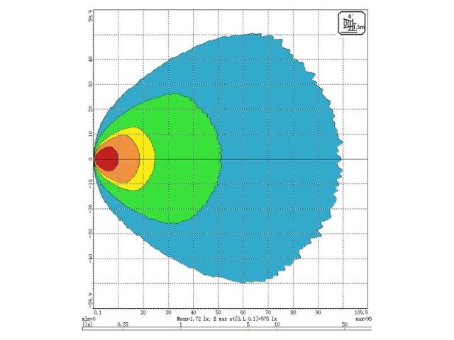 Sparex Arbejdslygte LED 6500lm